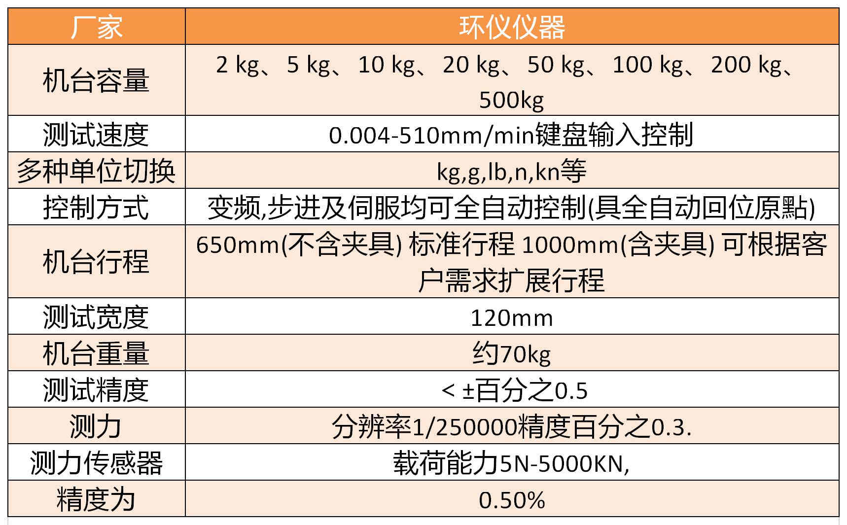 籃球場地材料拉力機(圖2)