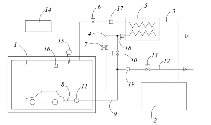 汽車整車環(huán)境艙結(jié)構(gòu)圖 汽車整車環(huán)境艙結(jié)構(gòu)圖