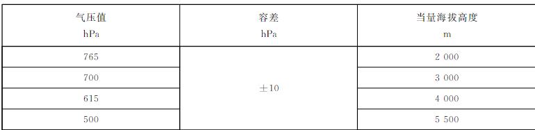 測風(fēng)雷達低氣壓試驗要求