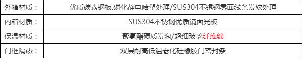 雙85恒溫恒濕試驗箱供應商，權(quán)威選購指南(圖6)