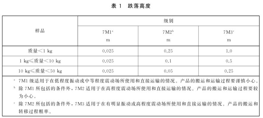 《GB/T 23751.2-2017 微型燃料電池發(fā)電系統(tǒng) 第2部分: 性能試驗方法》標(biāo)準(zhǔn)(圖3)