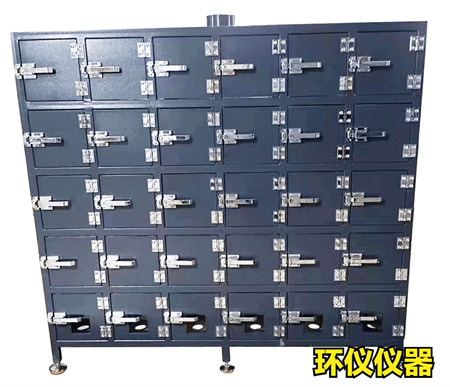 消費電池防實驗箱測試應(yīng)用(圖1)