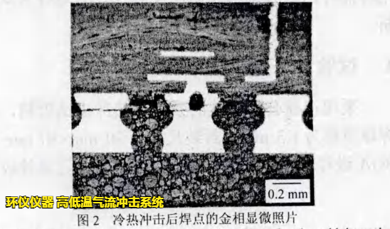 高低溫氣流沖擊系統(tǒng)用于BGA焊接失效分析(圖2)