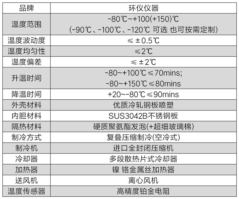極低溫深冷環(huán)境箱(圖2)