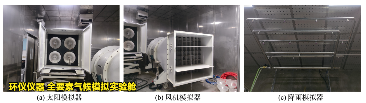 全要素氣候模擬實(shí)驗(yàn)艙的技術(shù)方案(圖3)