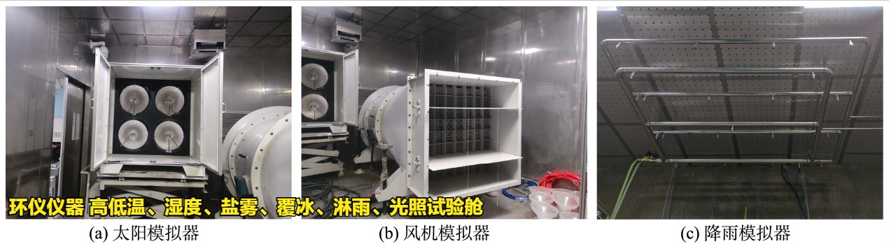 高低溫、濕度、鹽霧、覆冰、淋雨、光照試驗(yàn)艙(圖3)