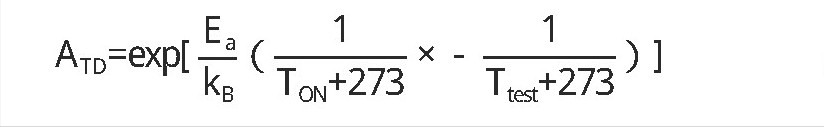 汽車中控大屏老化房對(duì)中控屏的可靠性試驗(yàn)(圖3)