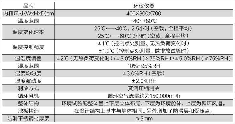風窗玻璃除霧試驗室(圖2)