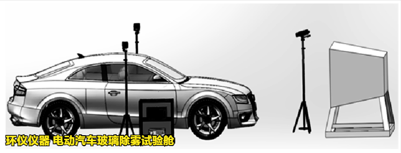 電動(dòng)汽車(chē)玻璃除霧試驗(yàn)艙(圖4)