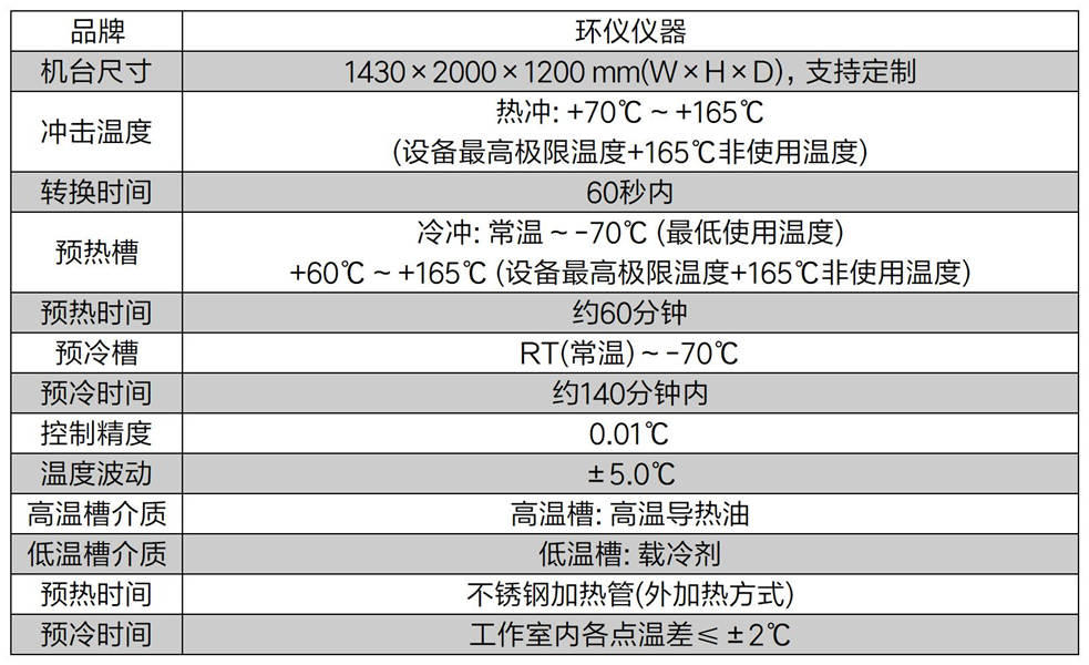 液槽式.jpg 液槽式.jpg