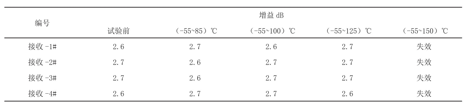 HJJJ202407008_08700.jpg HJJJ202407008_08700.jpg